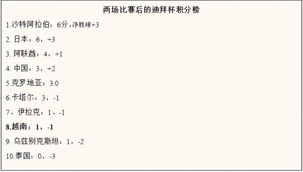 此次发布的海报揭露了;癌白大战的关键因素，黑白之间的强烈对比带来视觉冲击，白细胞与癌细胞剑拔弩张的氛围也呼之欲出，赌上身体健康的终极对决一触即发